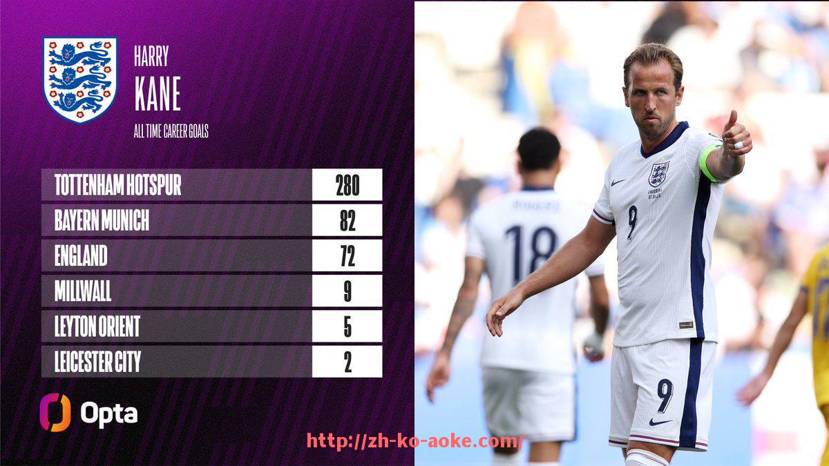 澳客足彩-最新一轮西甲比分直播及实时技术统计展示